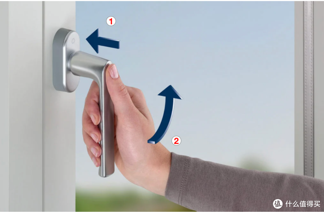 年底家庭安全记心中,HOPPE 好博门窗五金守护家居空间安全